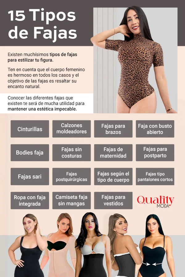 Diferentes tipos de fajas en infografía beige